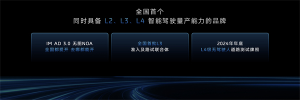 智己汽車邁入“直覺”智駕新時代 首個同時具備L2、L3、L4級智能駕駛量產能力的品牌