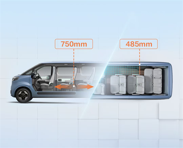 上汽大通MAXUS輕客家族“三電齊發”，大拿M1攜手2025款新途EV70、新途EV90上市發布